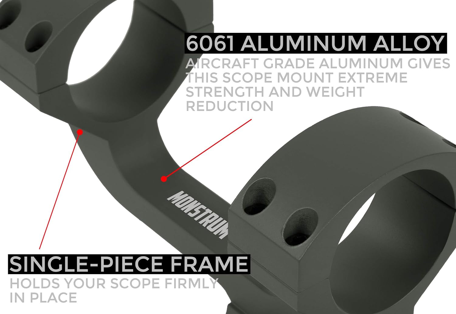 Extended Series Offset Picatinny Scope Mount