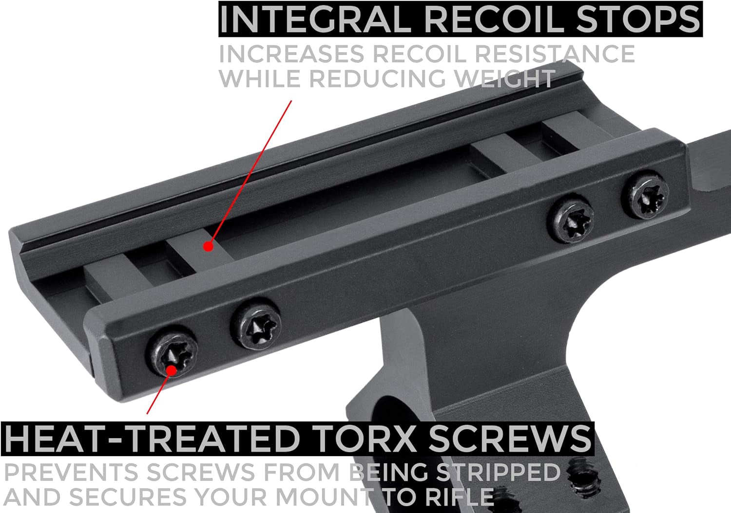 Extended Series Offset Picatinny Scope Mount